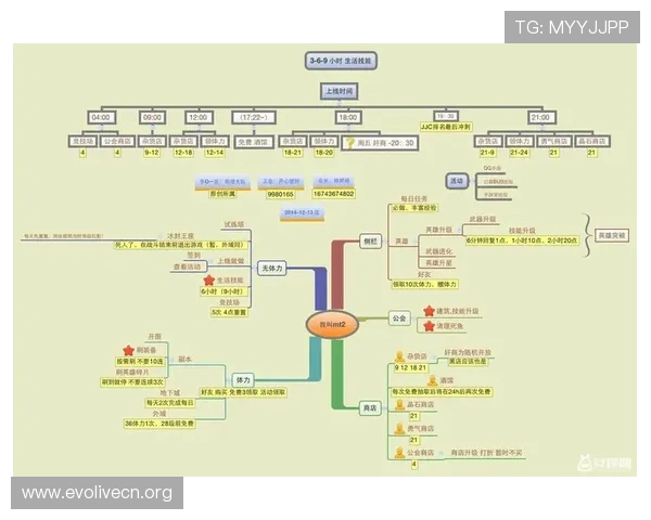 K8视讯安全监控机制详解，确保每一位玩家的游戏数据安全无忧